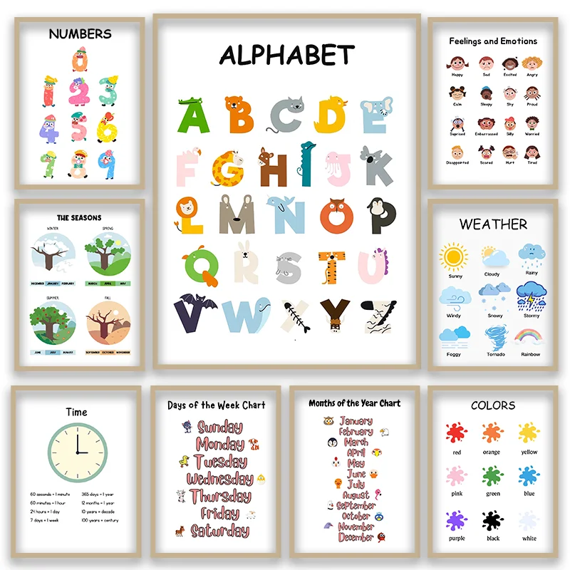 Kids Education Number - Children Education Poster Alphabet Number Color
